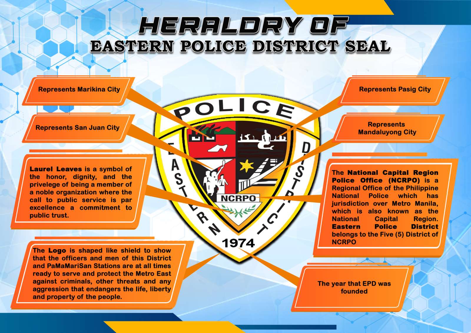 Seal epd ncrpo pnp