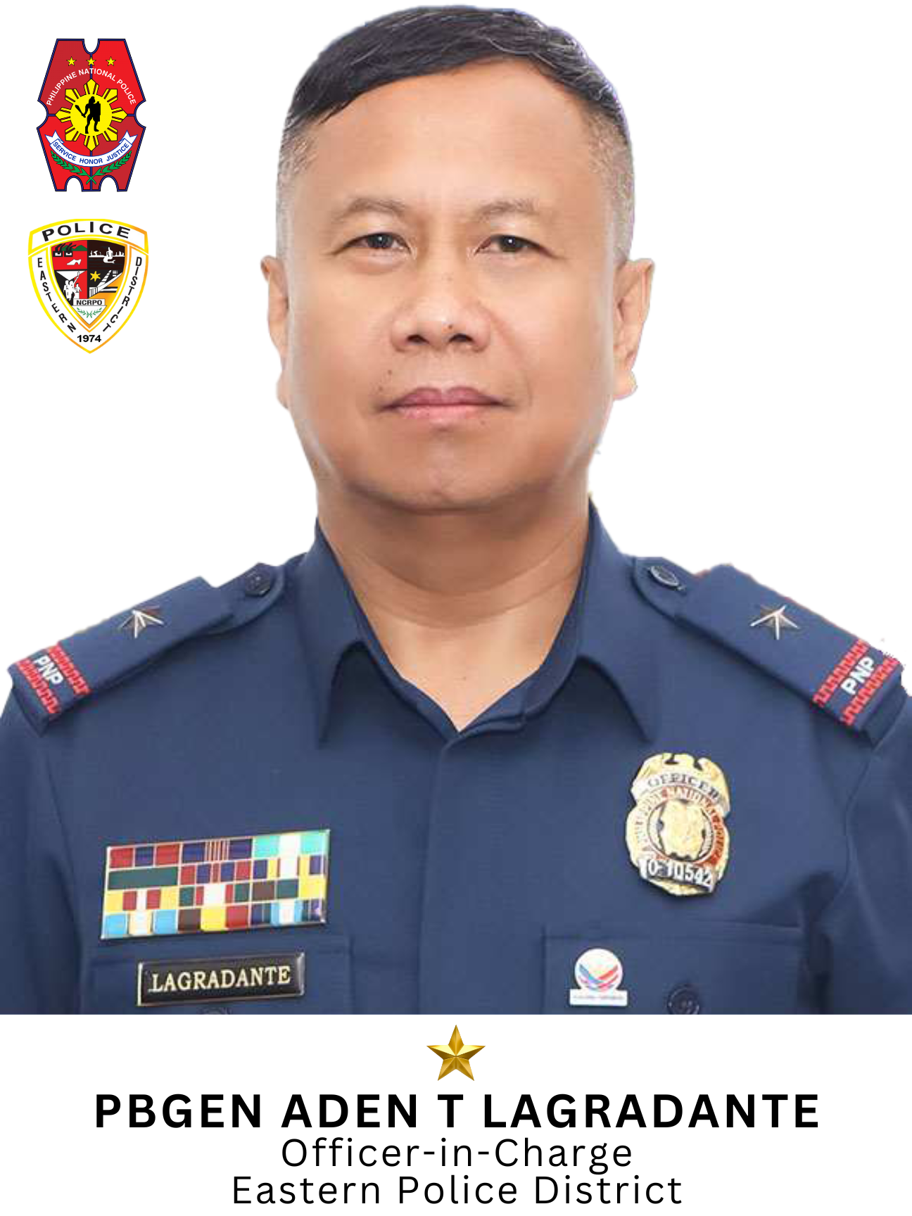 Key officers epd ncrpo pnp